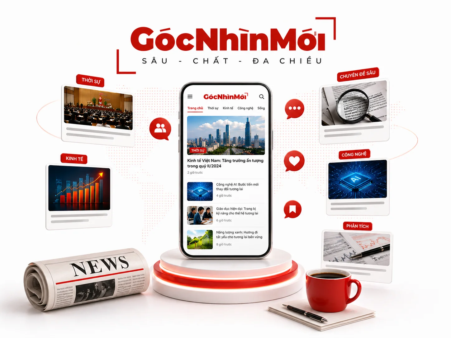 Góc Nhìn Mới